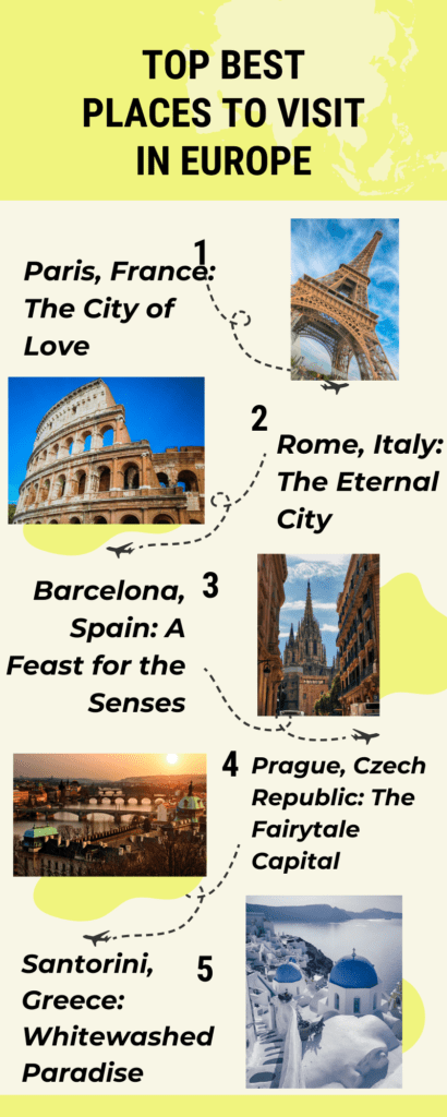 Best places to visit in Europe